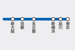 JR 東海道新幹線路線図
