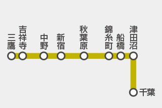 JR 総武線（各駅停車）路線図