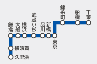 JR 横須賀線・総武快速線路線図