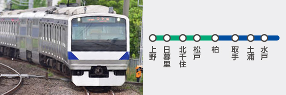常磐線の写真