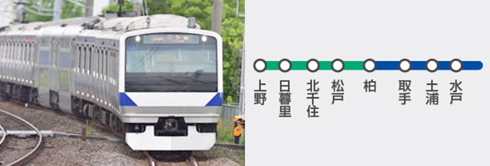 常磐線の広告の特長