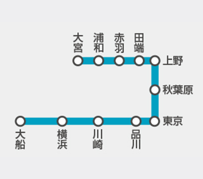 京浜東北線・根岸線のイメージ