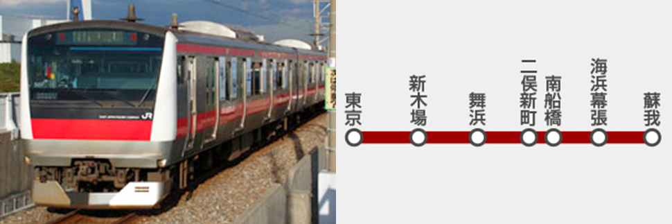 京葉線の写真