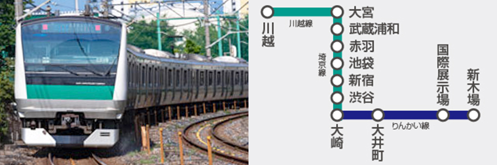埼京線・川越線・りんかい線の写真