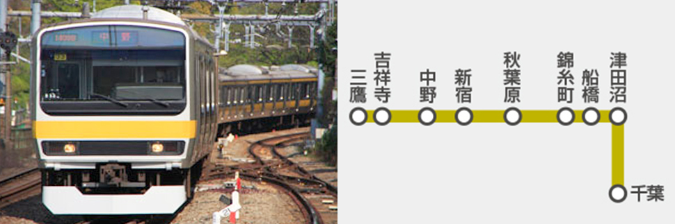 総武線（中央総武各駅停車）の写真