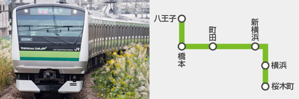 横浜線の写真