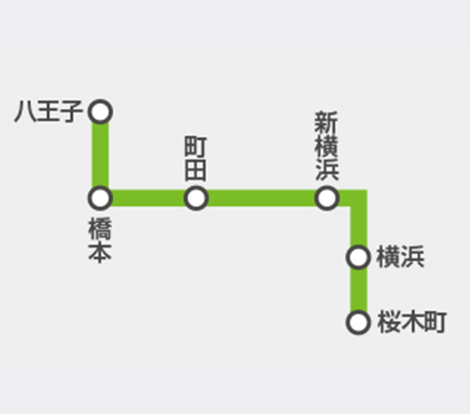 横浜線のイメージ