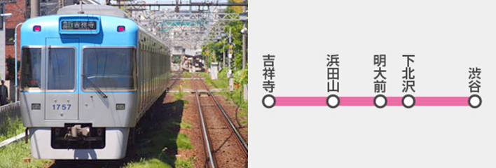 井の頭線の電車広告の特長