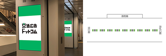 西武新宿駅スマイル・ステーションビジョンの特長