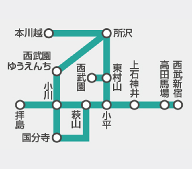 新宿線のイメージ