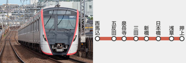 都営浅草線の広告の特長