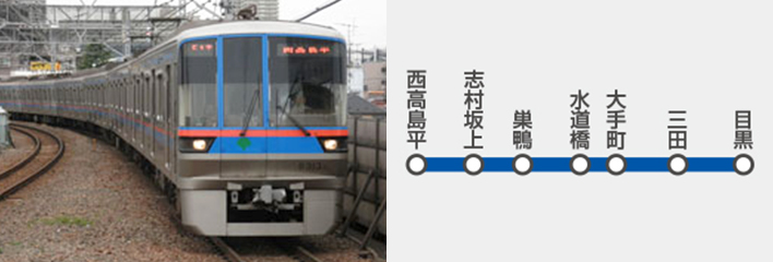 都営三田線の電車広告の特長