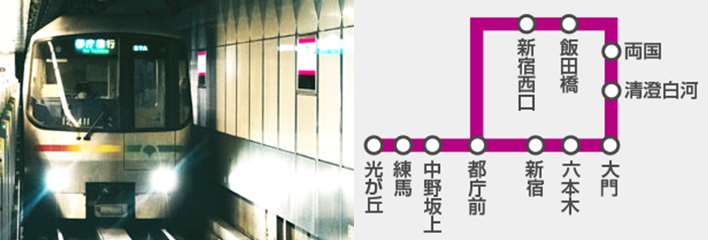 都営地下鉄・大江戸線の広告の特長