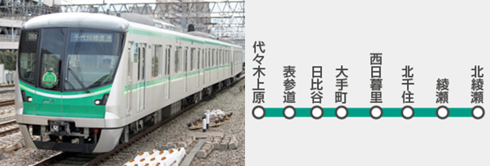 千代田線の電車広告の特長