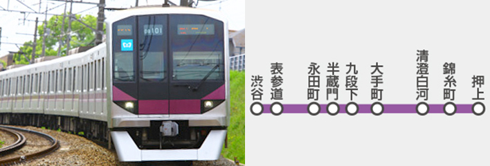 半蔵門線の電車広告の特長