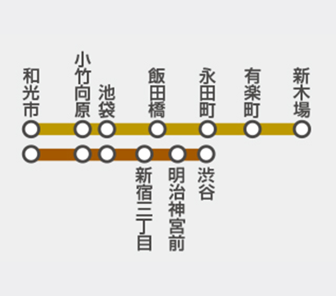 有楽町線・副都心線のイメージ