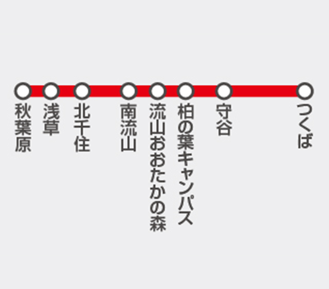 つくばエクスプレスのイメージ