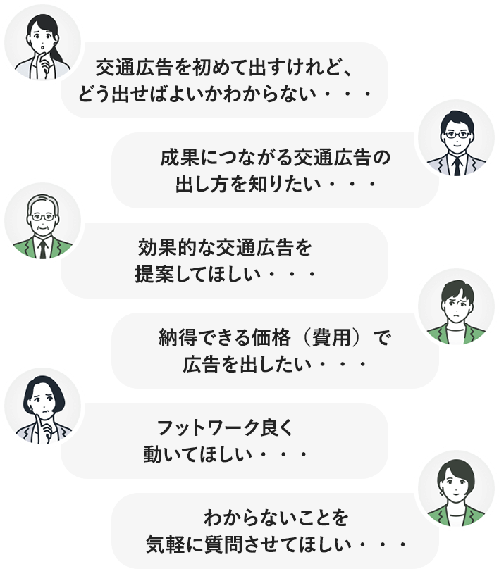 交通広告を初めて出すけれど、どう出せばよいかわからない。成果につながる交通広告の出し方を知りたい。効果的な交通広告を提案してほしい。納得できる価格（費用）で広告を出したい。フットワーク良く動いてほしい。わからないことを気軽に質問させてほしい。