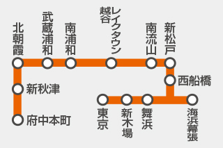 JR 武蔵野線路線図