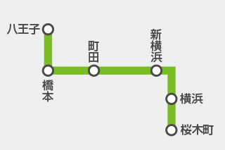 JR 横浜線路線図