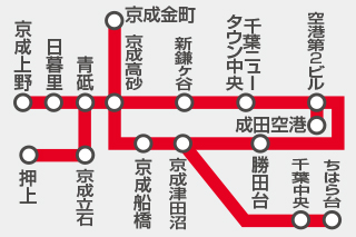 京成 京成本線路線図