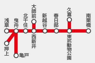 東武 伊勢崎線（スカイツリーライン）・大師線路線図